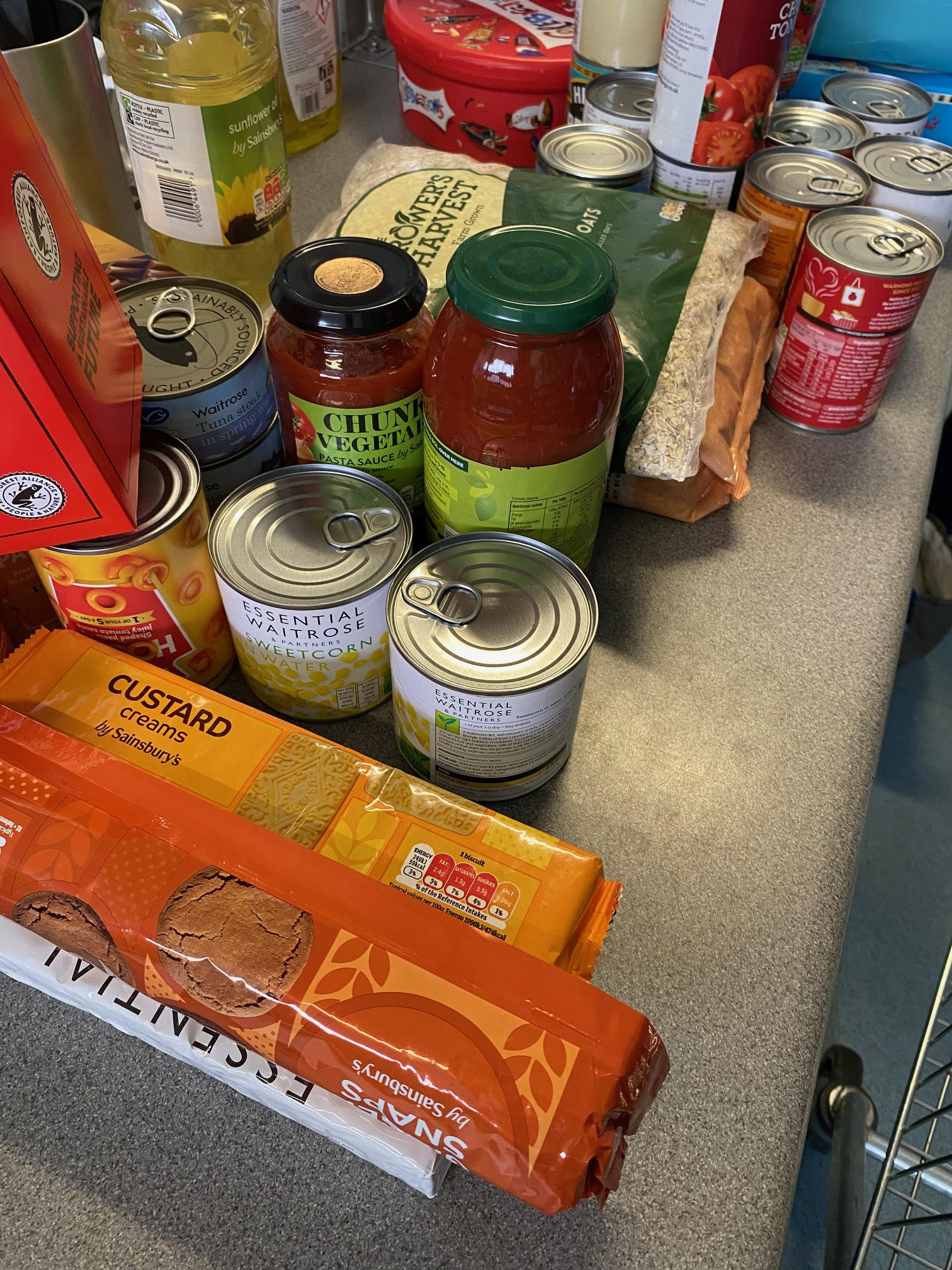 How Food Banks work East Grinstead Foodbank